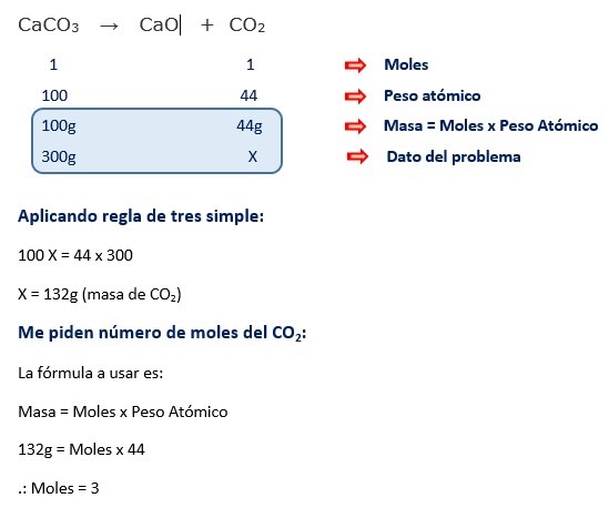 Problemas estequiometria - calculo de moles