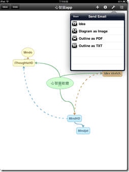 iPad mindmap app-04