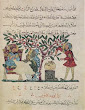 Chemical And Pharmaceutical Processes From Islamic Manuscripts 1