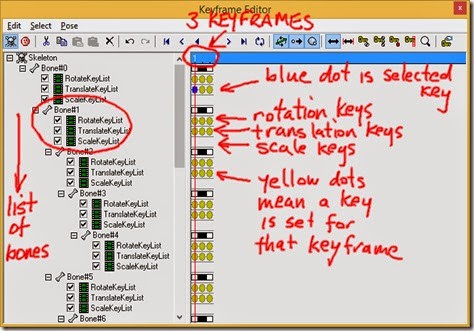Open the KeyFrame Editor window Open the KeyFrame Editor window