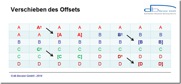 PPT_03 PPT_03