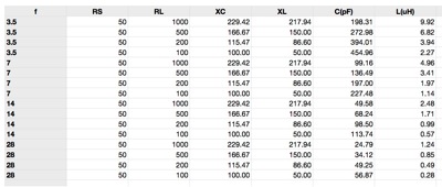 ATU L 3 5 18MHz numbers