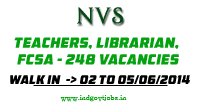 NVS-Job-2014