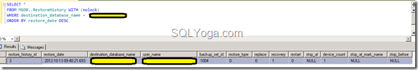 SQL Yoga T-SQL to find out when database was restored