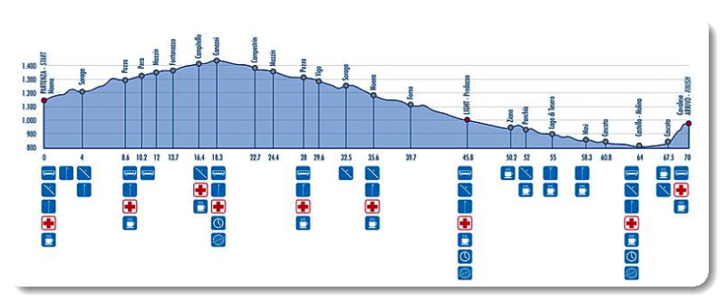Schermata 2014 01 26 alle 07 42 57