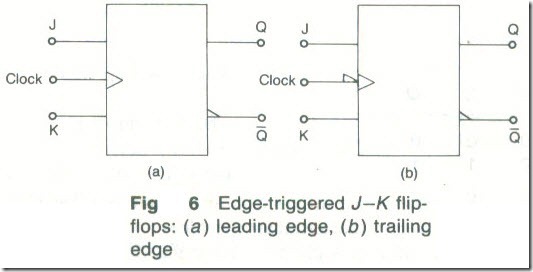 Sequential Digital Circuits flip-flop-4_03