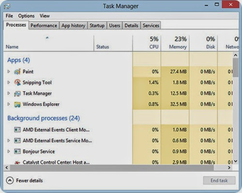 task_manager task_manager