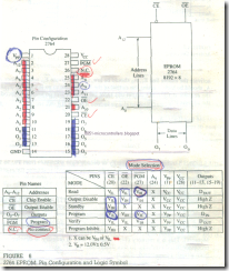 microproccessor-architecture&memory-interfacing-34_03