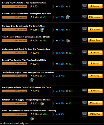 [district2bronze%255B3%255D.png]