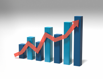 business-model-curve