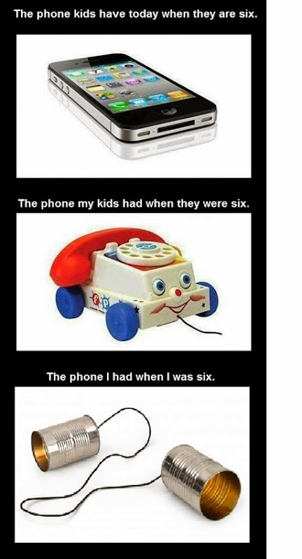 phones