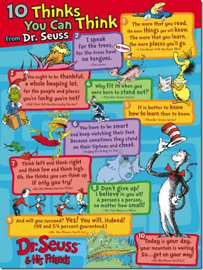 Thinks you can Think-Dr-Seuss-Quotes-Poster