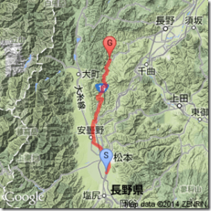 staticmap staticmap