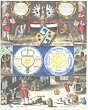 Engraving One From Michelspacher Cabala Spiegel Der Kunst Und Natur 1615