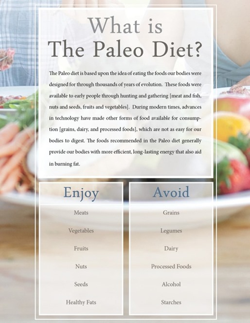 paleo paleo