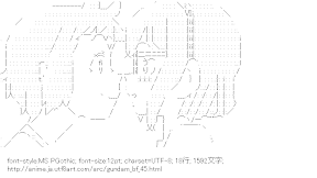 [AA]イオリ・セイ ＆ コウサカ・チナ （ガンダムビルドファイターズ）