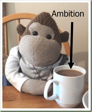 cup of ambition