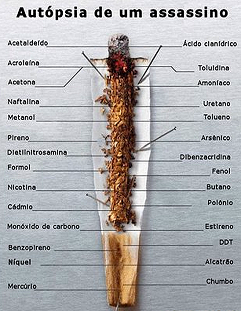 Alcoolismo nova medicina