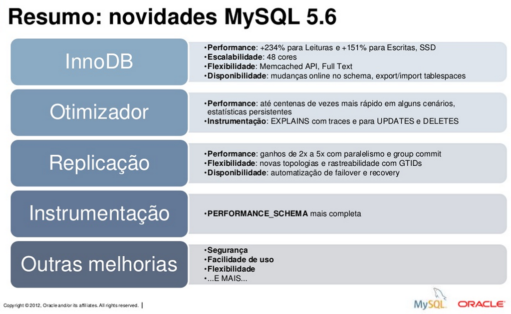 [MySQL%25205.6_t%255B5%255D.png]