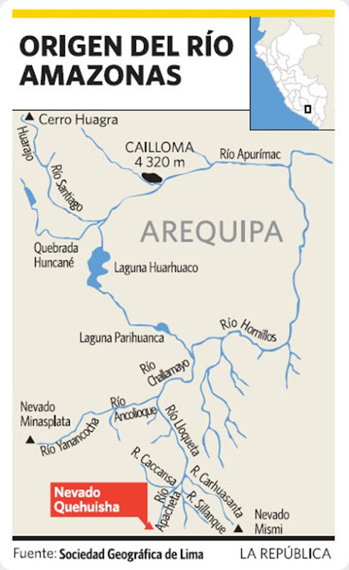 Amazonas infografia Amazonas infografia