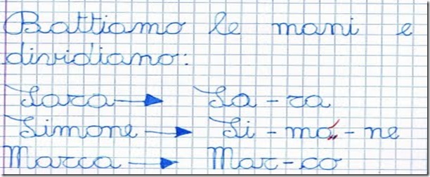 divisione-in-sillabe-grammatica-italiana divisione-in-sillabe-grammatica-italiana