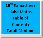 10th Samacheer Kalvi Maths TM Table of contents 10th Samacheer Kalvi Maths TM Table of contents