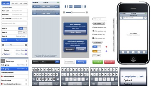 Smart Way to Build Your iPhone App Smart Way to Build Your iPhone App