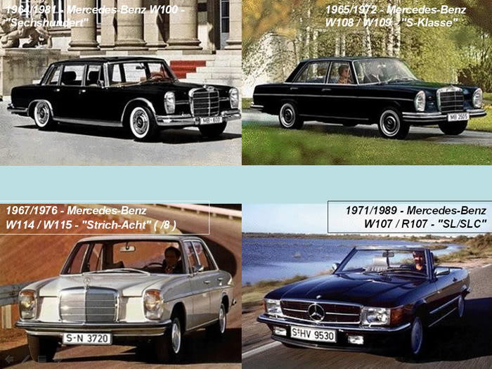 Mercedes Benz from 1886 to 2010