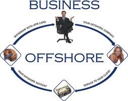[off-shore%25201%255B2%255D.jpg]