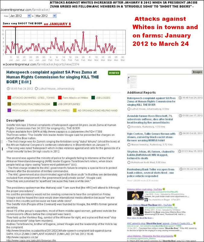 Afrikaners attacked details period after Zuma SHOOT THE BOER song Jan82012 INCREASE Afrikaners attacked details period after Zuma SHOOT THE BOER song Jan82012 INCREASE