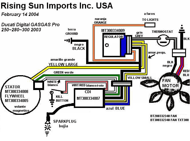 vktrelectronic chopper 43cc gas scooter wiring diagram 