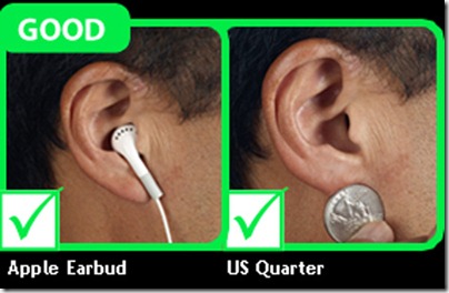 yurbud_measurement yurbud_measurement