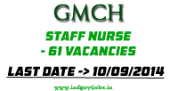 GMCH-Staff-Nurse-Jobs-2014