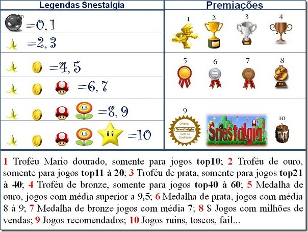 legenda-notas