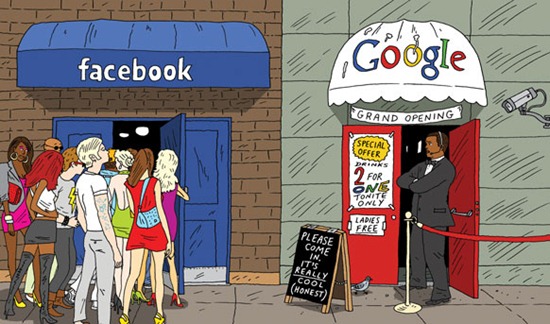 Google+