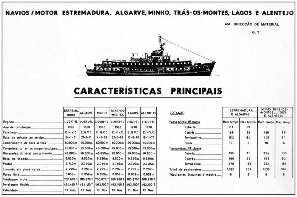 [Barco-da-CP.14.jpg]