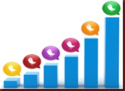 twitter-trends-chart twitter-trends-chart