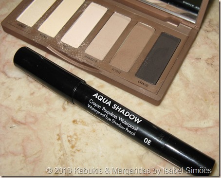 Urban Decay Naked Basics + Aqua Shadow in Matte Black Maquilhagem Olhos