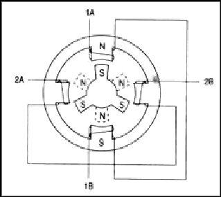 Mechanical Engineering Understanding Various Types Of