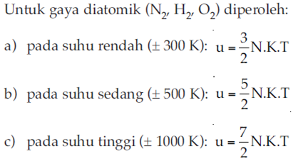 Derajat Kebebasan Suatu Partikel Pengertian
