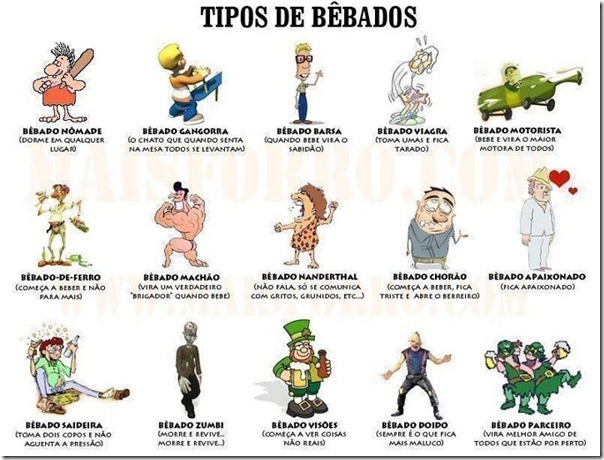 Tipos de bêbados