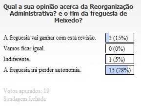 [Captura%2520de%2520ecr%25C3%25A3%2520total%252021-11-2011%2520145536.bmp%255B5%255D.jpg]