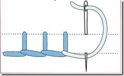 aplique2 aplique2