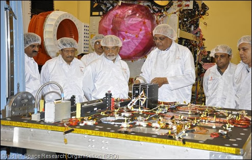 ISRO's Mars Orbiter Mission Spacecraft