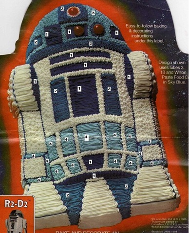 [R2D2%2520cake%2520pan%2520insert%2520numbered%25202%255B5%255D.jpg]