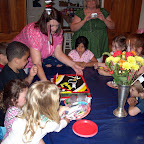 bday_chance