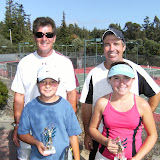 Parent-Child Family Doubles Tournament 2008