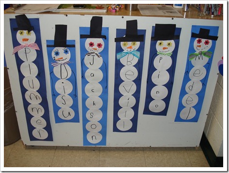 snowman names snowman names