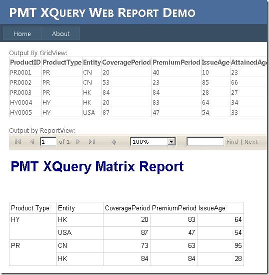 Introduction To SharePoint XQuery Reporting Solution