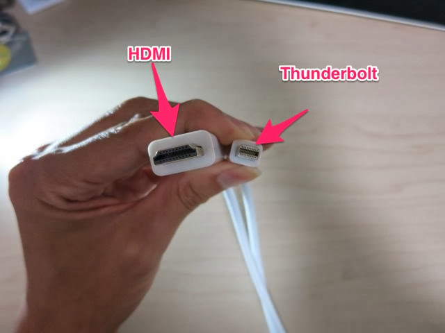 Thunderbolt端子とHDMI端子